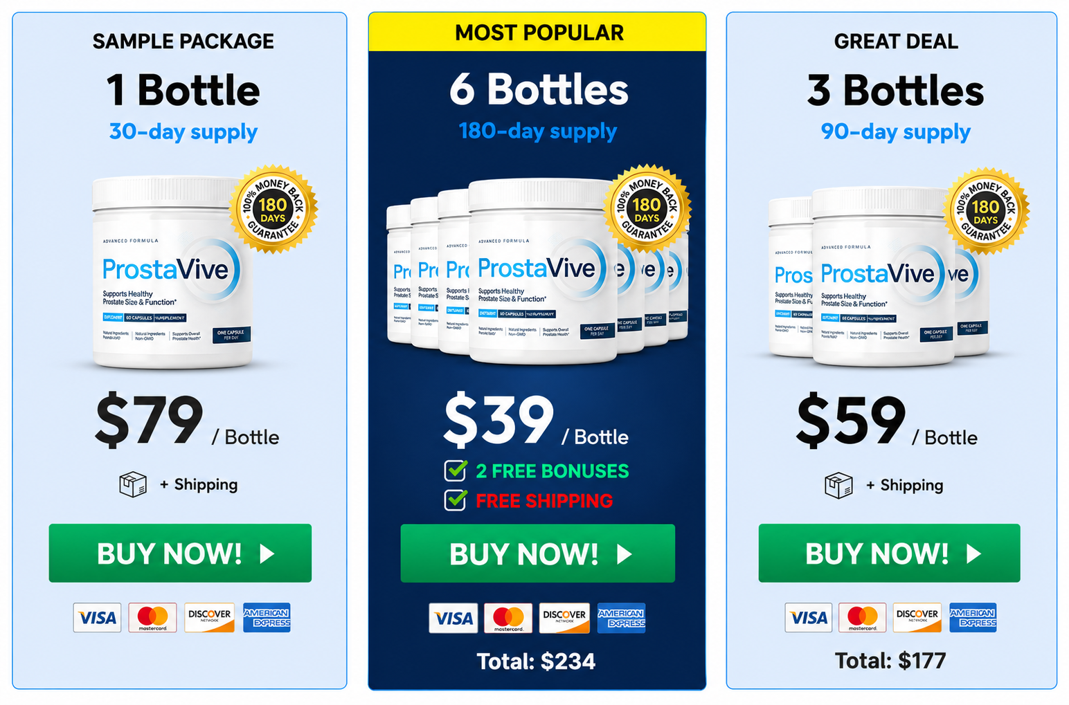 ProstaVive pricing packages - 1 bottle, 3 bottle, and 6 bottle options with bonuses
